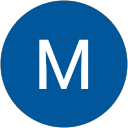 Marc Imhof